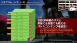 Deep Dungeon Mechaniken und B…