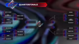 Analyse der Bracket und Map-A…