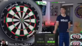 Twitch-Kanal Wachstum und Ins…
