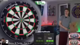 Dart-Ziele und Community-Enga…