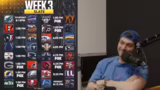 Matchup-Analysen und Spielere…