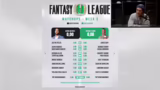 Fantasy-Ratschläge und Spielv…