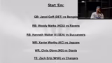 Fantasy Football Starters: Go…