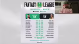 Detaillierte Matchup-Analyse…