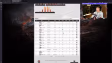 DROPSCommunity-Replay-Sonntagvorher noc…