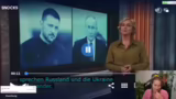 Politische Einschätzungen und…