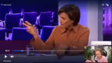 Analyse der aktuellen politis…