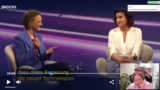 Technologie, Klimaziele und R…