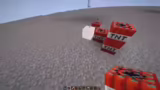 Raid und Minispiele