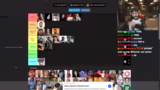 Einschätzungen zu Streamer-Ve…