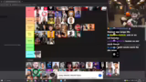 Ranking der Streamer nach Rei…