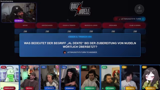 Gruppenquiz mit prominenten Teilnehmern erfolgreich beendet