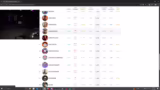 Content Creation und Spieler-…
