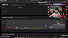 Türkei - ParaguayLIVE WATCHPARTYWM SUBB…