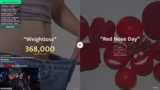 The Higher Lower Game