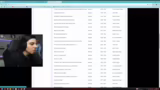 TwitchCon Programm und Englis…