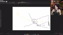 DEMOtiviert in die Woche kofi !merkur !…