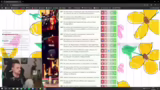Brainstorming, Charisma und s…