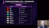 Die geheimen Helfer - wer sind die Seku…