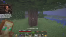 GAMING, WIE ES IM BUCHE STEHT