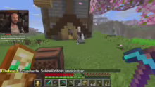 GAMING, WIE ES IM BUCHE STEHT