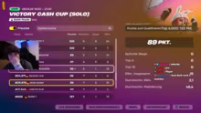 SOLO VICTORY CASH CUP WARMUP