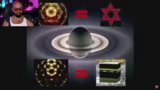 Saturnverehrung in Religionen…