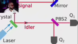 Das Delayed Choice Quantum Er…