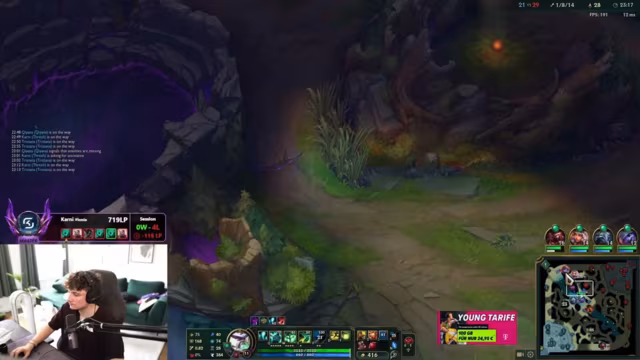 Kanal 'karni' präsentiert tiefgehende League-of-Legends-Analyse mit Fokus auf Support-Rollen und Teamstrategien