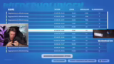 Rekordrunde mit Mythics und E…