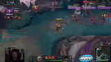 Gameplay-Analyse und Strategie