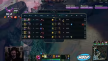 Toplane Tryhard Bisschen Jax Gnar und s…