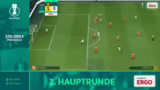 Spielverlauf BVB vs. Blue Dra…