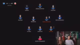 Mögliche Startelf-Einsätze un…