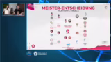Vorstellung der Teilnehmer un…