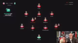 Spielerduelle und 50-50 Entsc…