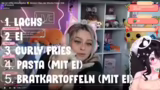 Pasta-Präferenzen und kulinar…