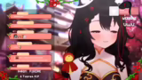 Tagesformabhängige Discord-Ca…