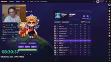 SUBATHON Tag 15! The Race react, GeoGue…