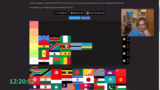 Südafrika, Tunesien und Ugand…