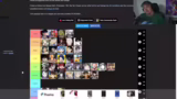 Diskussion über Dancuso, Drum…