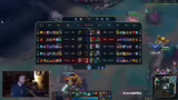 Lehren aus asiatischen Server…