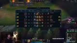 League of Legends