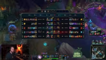 road to master als midlaner fast gescha…