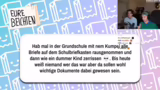 Jugendsünden und skurrile Sch…