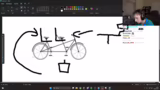 Design-Brainstorming für das…