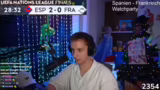 Fußballspiel-Analyse und pers…