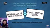 Jackbox Games: Cleverness und…