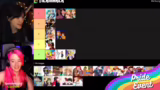 Tierlist-Ranking von Gay Coup…
