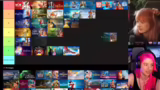 Diskussion über Disney Filme…
